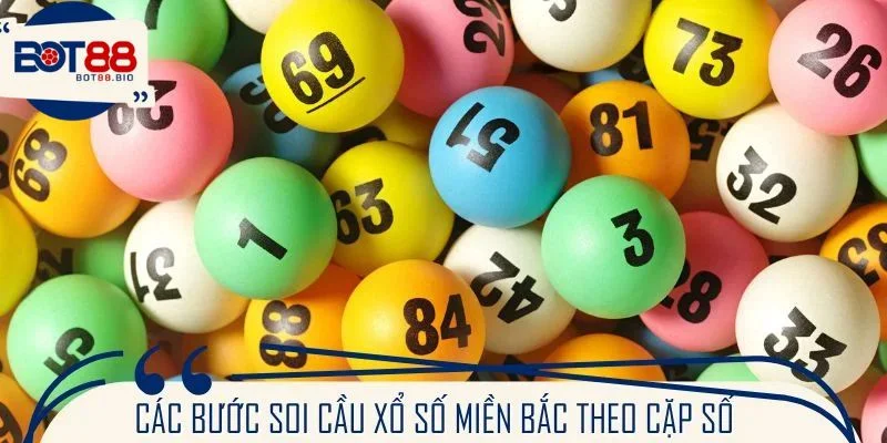 Các bước thực hiện chính xác đã được kiểm chứng